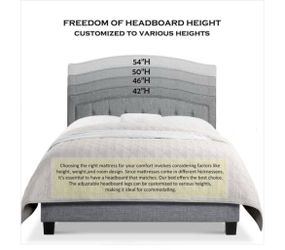 Full size Upholstered Bed Frame with Adjustable Headboard