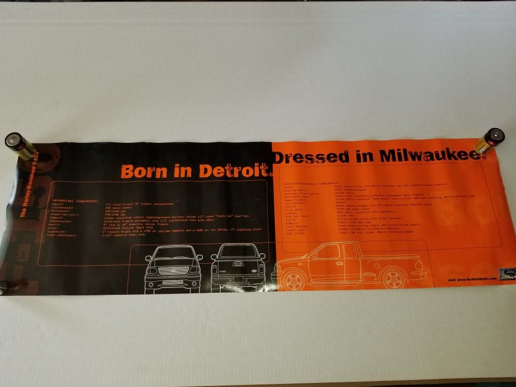 Vintage POSTERS BEST OFFER