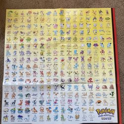 Pokemon Posters