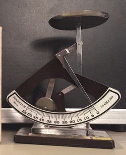 PENDULUM SCALE by CORRECT COUNT