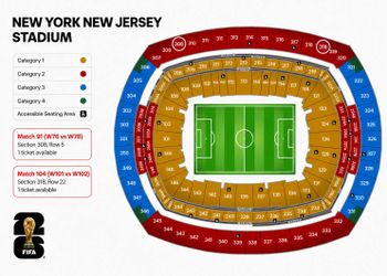 FIFA World Cup New York/New Jersey Tickets