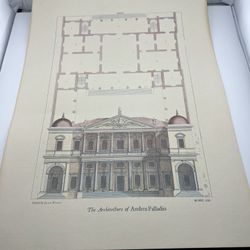 The Architecture of Andrea Palladio Print