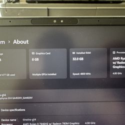 G14 Zephyrus, 32gb Ram, 4060