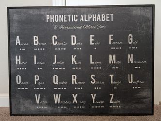 Framed Phonetic Alphabet