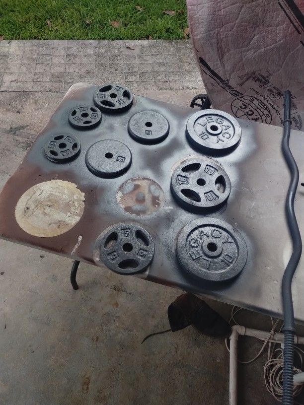 Weights