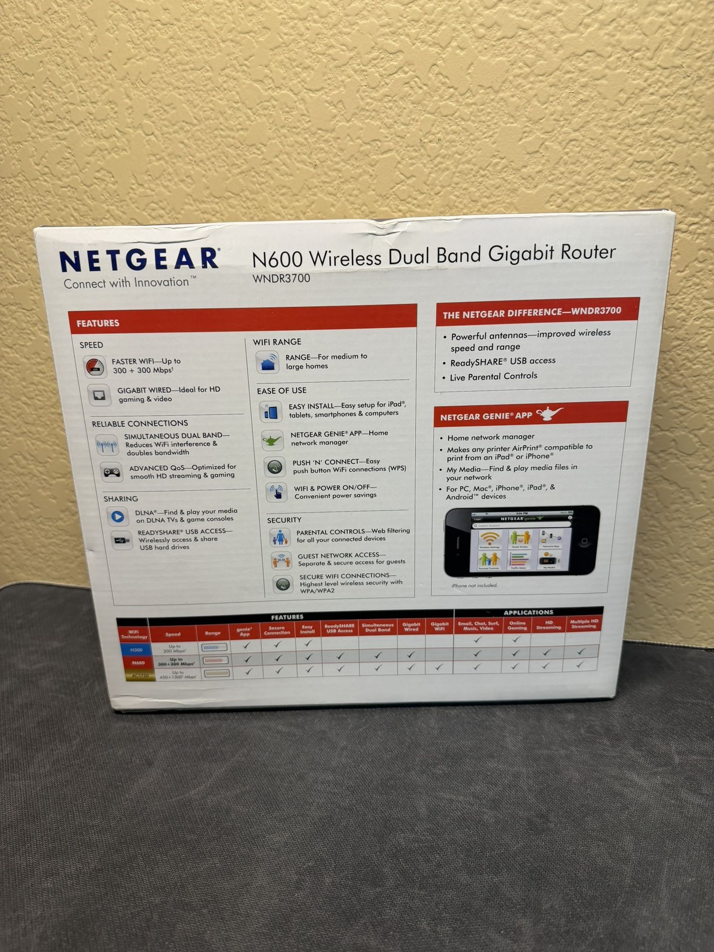 NETGEAR N600 Wireless Dual Band Gigabit Router, Model WNDR3700