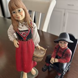 Swedish Norway Figure 