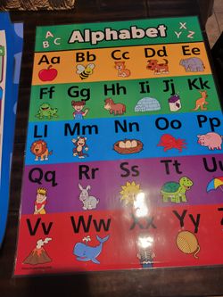 Kids Learning Poster