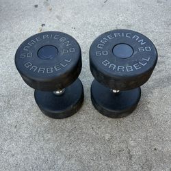 Rubber Dumbbells 