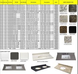 Vanity Granite & Quartz Tops Catalog Sheet