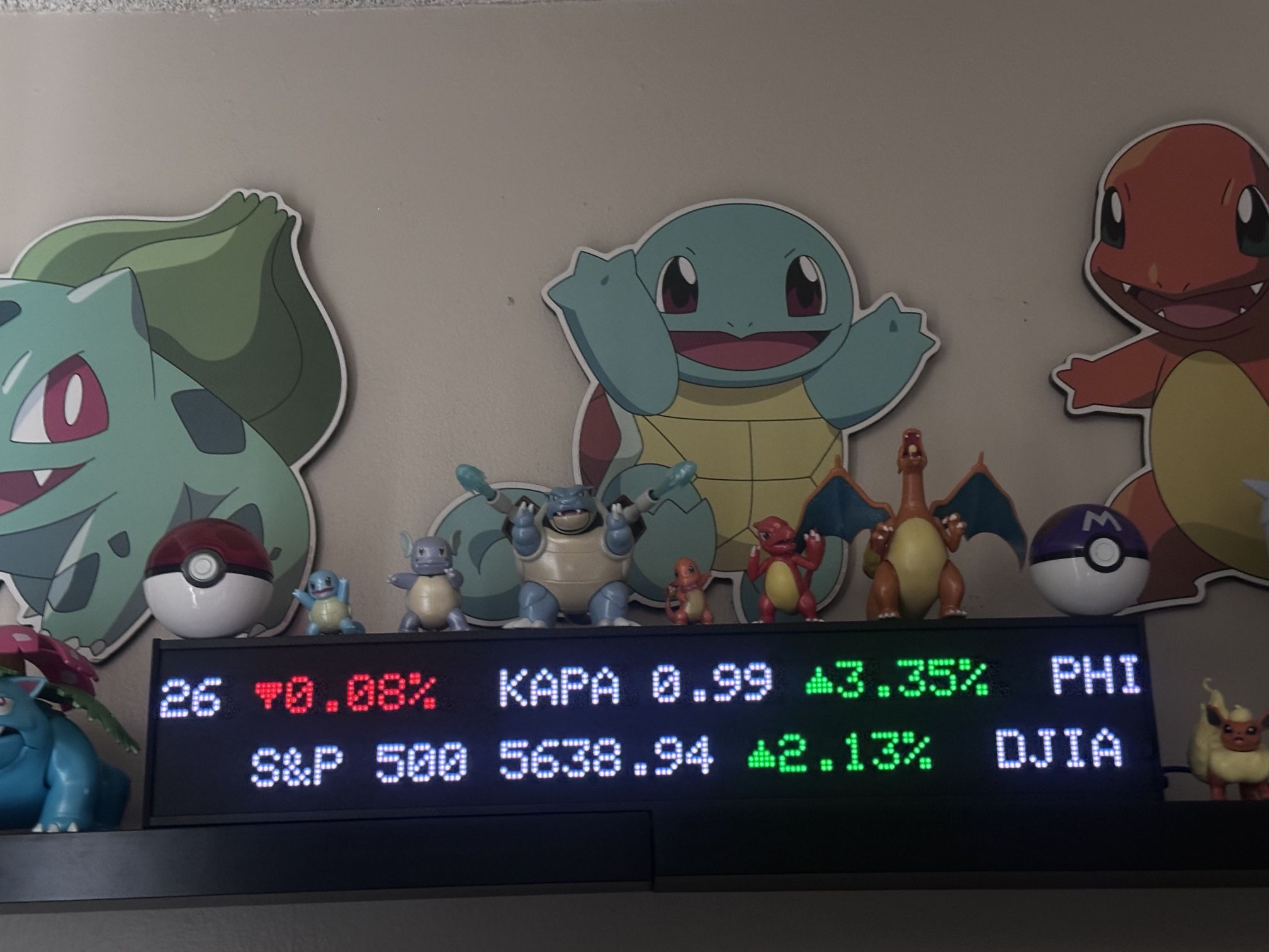 Ticker For Crypto , Stocks , And Sports