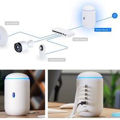 Unifi Dream Router 7