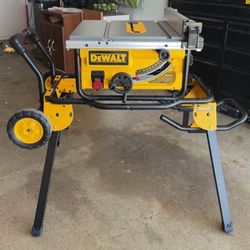 Table Saws And Miter Saws 