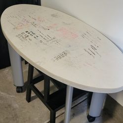 Dry Erase Think Table