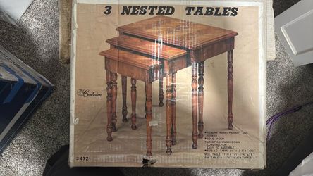 Nested Tables