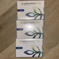 https://offerup.com/redirect/?o=QW5jZXN0cnkuQ29t Kit + Traits