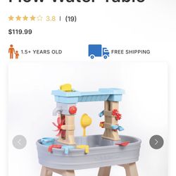 Rain Showers & Flow Water Table