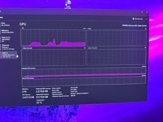 4080 Super High End Gaming PC