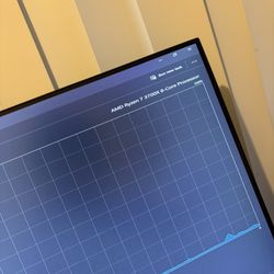 Gaming Pc Perfect For Gaming 