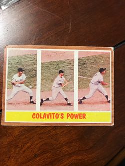 1962 Topps Baseball #314 Colavito's Power baseball ⚾️ card