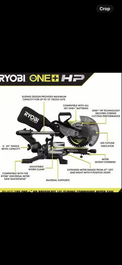 RYOBI Plus One 18v Miter Saw