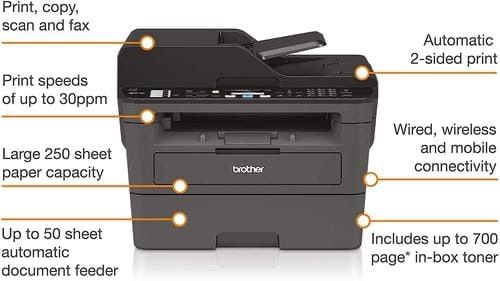 Like New Brother MFC-L2717DW Laser Printer Fax Scanner WiFi Duplex W Feeder For Office
