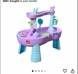 Water table