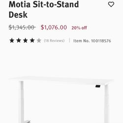 Sit To Stand Desk