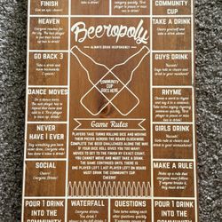 “Beeropoly” Drinking Game Decor