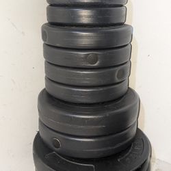 Weights