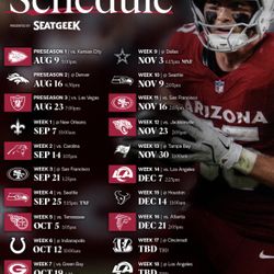 Arizona Cardinals Tickets (All Games) 