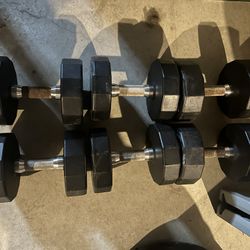 Dumbell Sets