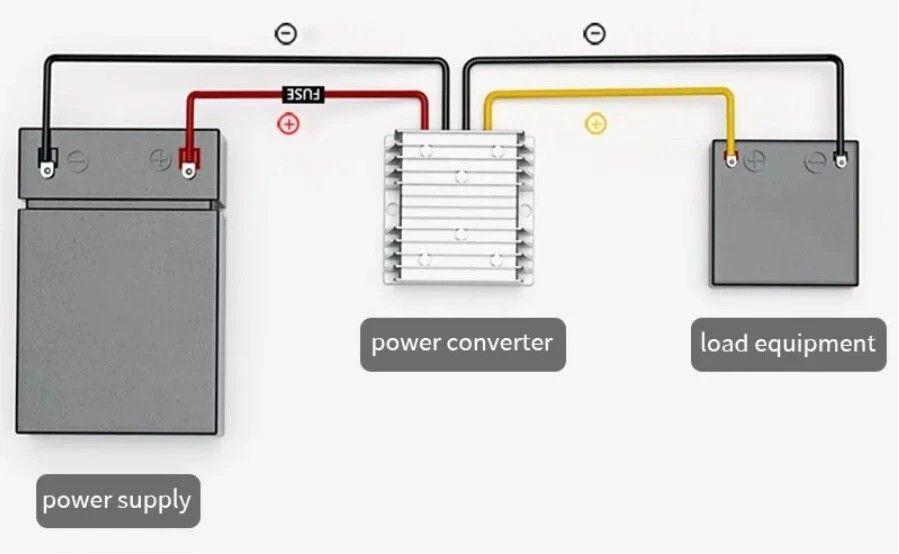 GYVRM DC-DC 12V-15V Converter