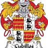 Mike Mauricio Cubillos Jr 