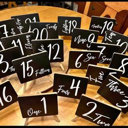 Table Numbers 