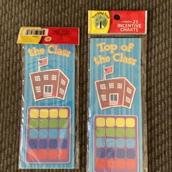  Brand New Top Of The Class Incentive Charts