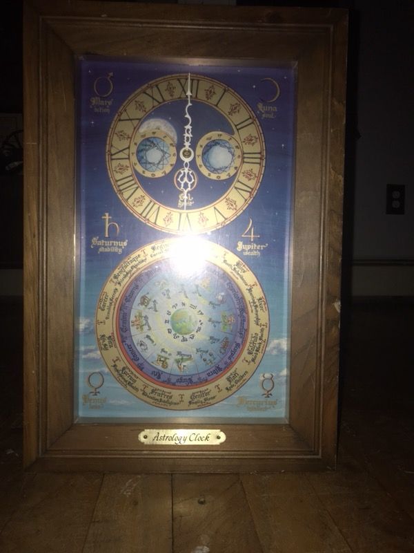 Astrology Clock