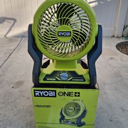Ryobi 18v 7.5" Whispers Fan Tool Only 