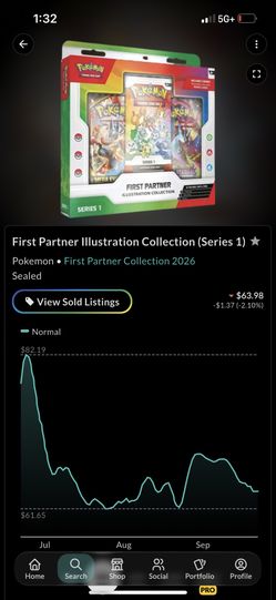First Partner New