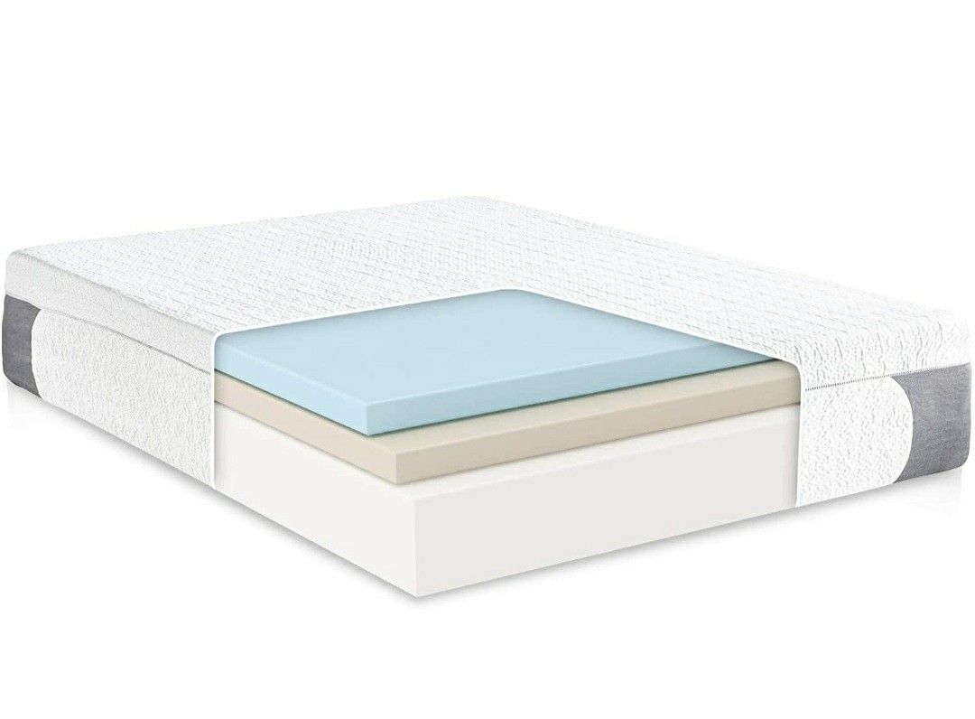 🔥New! 14 King Classic Brands CoolGel Ultimate Gel Memory Foam