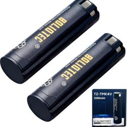2-Pack 3200mAh Replacement Battery for Milwaukee Headlamp & Flashlight - 3X Faster USB Charge, 20% More Runtime, Compatible with 48-11-2131, 2114-21, 