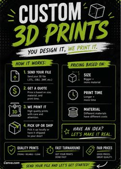 CUSTOM 3D Printing