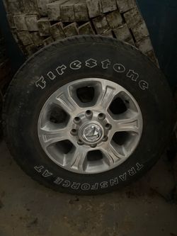rim