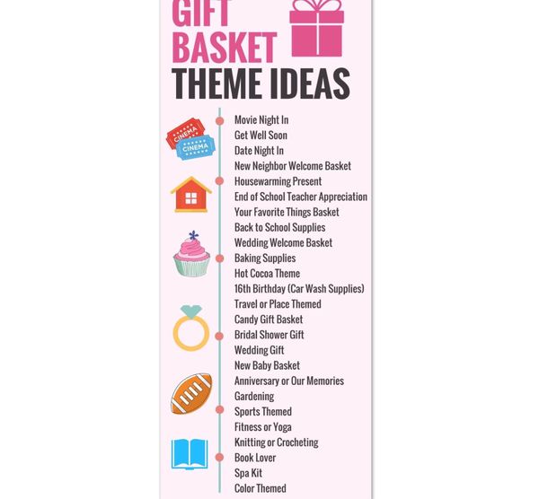 Custom Gift Baskets For Sale In Delta Pa Offerup