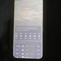 iPhone 14 Unlocked Like New