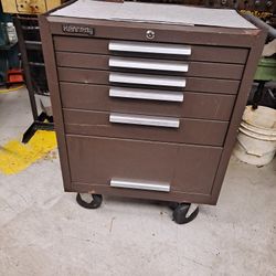 Kennedy Toolbox 