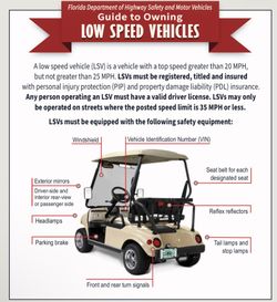 Street legal process for Golf Cart.