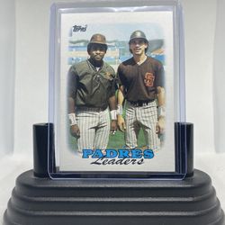 Tony Gwynn 1988 Topps “Padres Leaders” Card#699