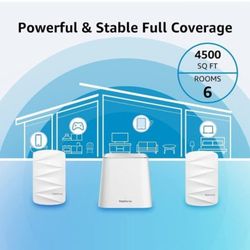 Wireless Internet Router  Mesh M3