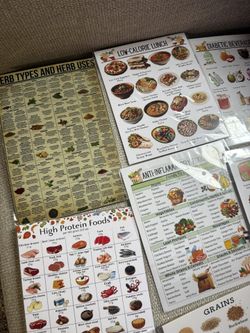 Educational flyers and posters about healthy eating and nutrition